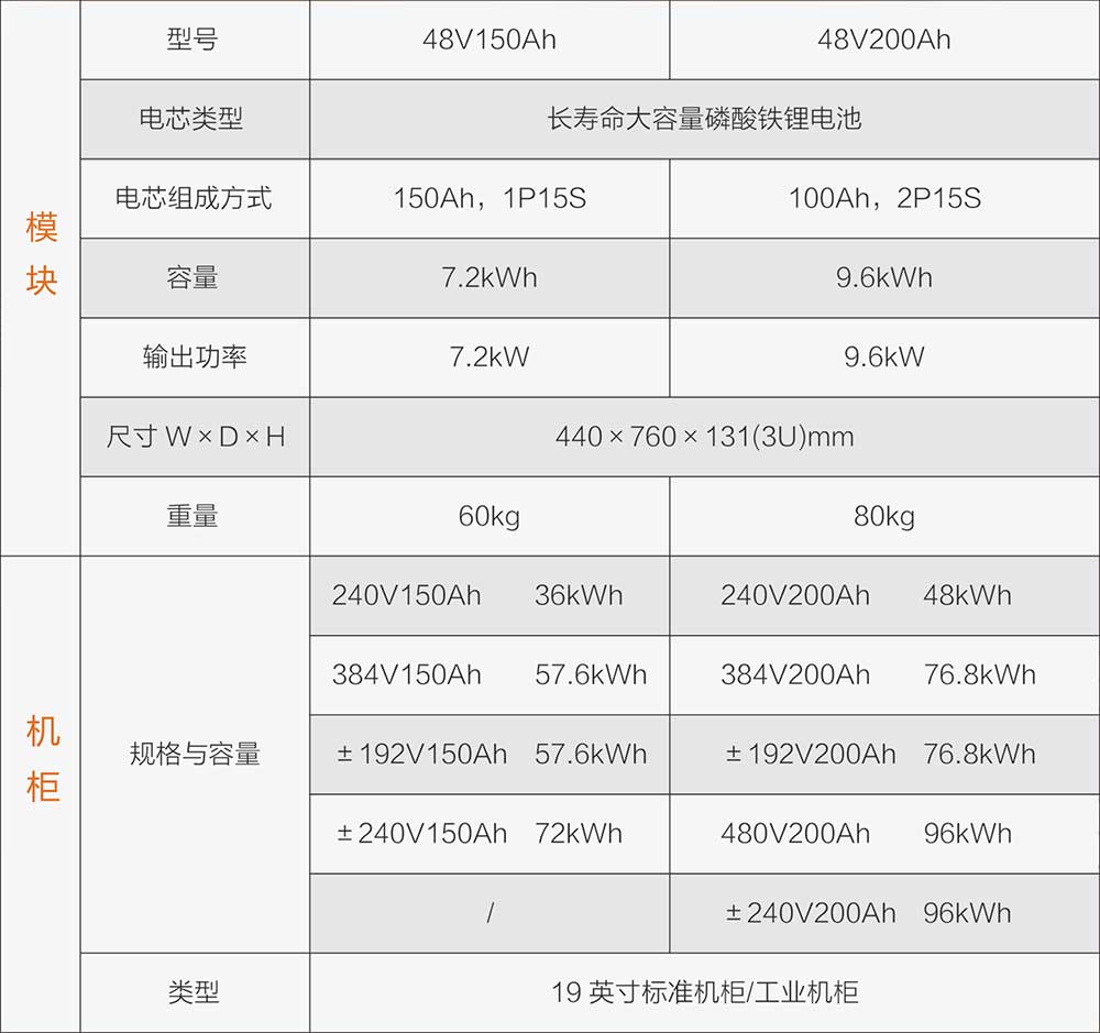 1632671500121669.jpg 表3-10001.jpg