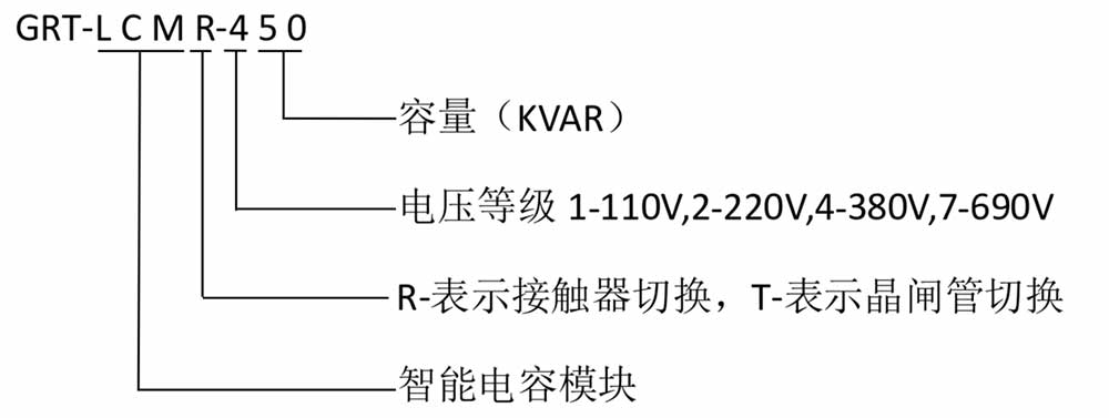 1632672617424485.jpg 型号定義.jpg